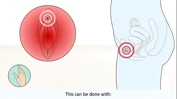 Big Female Orgasm How It Works What Happens In The Body energy Videos